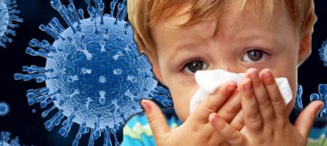 Профилактика гриппа, ОРВИ  и коронавирусной инфекции